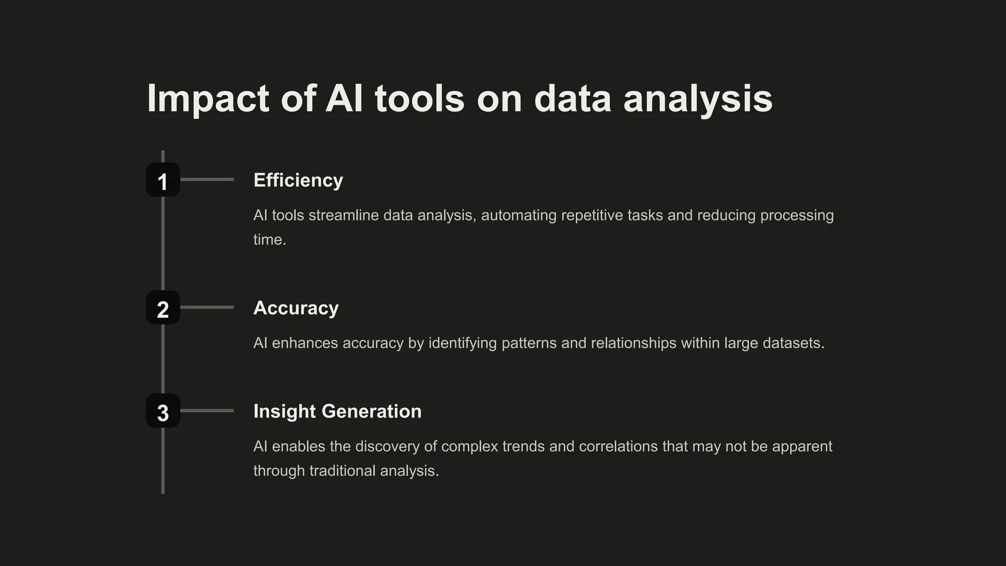 Impact of AI tools on data analysis
1 Efficiency
AI tools streamline data analysis, automating repetitive tasks and reducing processing
time.
2 Accuracy
AI enhances accuracy by identifying patterns and relationships within large datasets.
3 Insight Generation
AI enables the discovery of complex trends and correlations that may not be apparent
through traditional analysis.
 