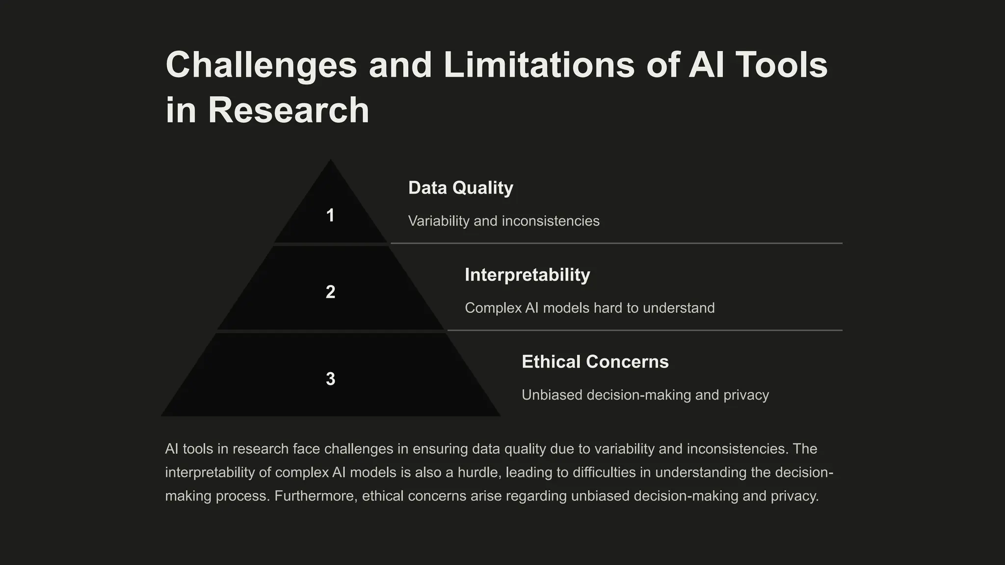 Challenges and Limitations of AI Tools
in Research
1
Data Quality
Variability and inconsistencies
2
Interpretability
Complex AI models hard to understand
3
Ethical Concerns
Unbiased decision-making and privacy
AI tools in research face challenges in ensuring data quality due to variability and inconsistencies. The
interpretability of complex AI models is also a hurdle, leading to difficulties in understanding the decision-
making process. Furthermore, ethical concerns arise regarding unbiased decision-making and privacy.
 