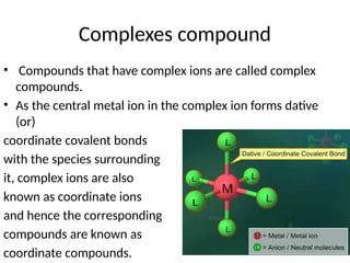 Untitled (7).pptx complexes class 12 jee | PPTX
