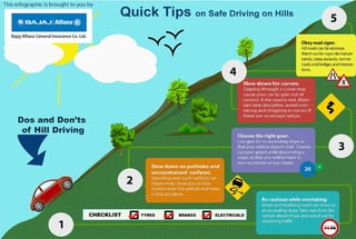 A Quick Guide to Driving on Hills 
