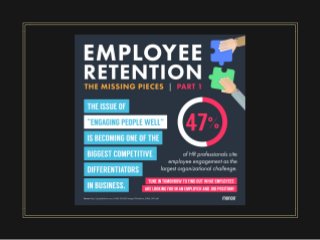 Cultivating Employee Engagement Pays Off in Retention