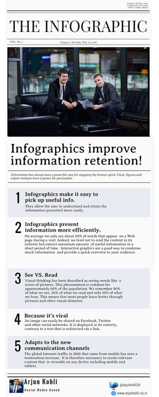 Infographics for Business