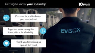 Our trainings and partnerships