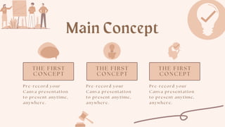 Main Concept
THE FIRST
CONCEPT
Pre-record your
Canva presentati on
to present anyti me,
anywhere.
THE FIRST
CONCEPT
Pre-record your
Canva presentati on
to present anyti me,
anywhere.
THE FIRST
CONCEPT
Pre-record your
Canva presentati on
to present anyti me,
anywhere.
 