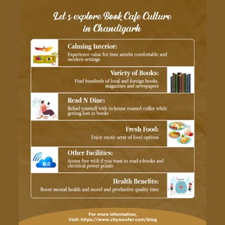 Explore Book Cafe Culture in Chandigarh
