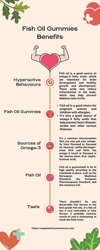 Fish Oil Gummies Benefits in Pregnancy