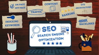 BACKLINKS
SEARCH ENGINE
OPTIMIZATIOM
WEB
TRAFFIC
CONTENT
RANKING
SITE
ARCHITECTURE
INDEXING
KEYWORDS
SEO
ON PAGE
OFF PAGE
 