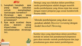 1. Langkah-langkah apa
yang Saya lakukan
untuk menghadapi
tantangan tersebut?
2. Strategi apa yang
digunakan/bagaimana
prosesnya?
3. Apa saja sumber daya
atau materi yang
diperlukan untuk
melaksanakan strategi
ini.
Strategi yang saya lakukan dalam pemilihan
media pembelajaran adalah dengan memilih
media pembelajaran yang dirasa tepat dan sesuai
dengan materi pelajaran juga sesuai karakteristik
Peserta didik.
Metode pembelajaran yang akan saya
gunakan adalah Discover Leraning dengan
model Snowball Throwing.
Sumber daya yang diperlukan dalam pemilihan
metode ini antara lain pemahaman/kompetensi
guru akan metode- metode pembelajaran dan juga
pemahaman guru akan materi pembelajaran.
 