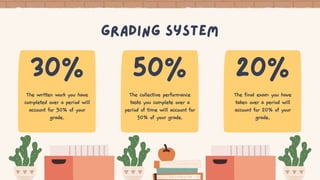 The final exam you have
taken over a period will
account for 20% of your
grade.
The collective performance
tasks you complete over a
period of time will account for
50% of your grade.
The written work you have
completed over a period will
account for 30% of your
grade.
 