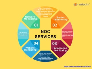 Enhancing IT Infrastructure with NOC Services | PDF