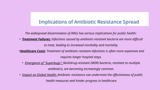 Antibiotic resistance gene and Horizontal gene transfer | PPTX
