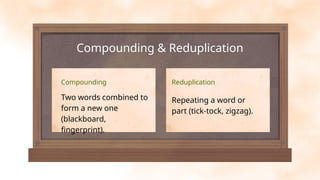 Morphology (General information about linguistic morphology).pptx