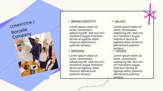Digital Brainstorming Slides with Examples | PPTX
