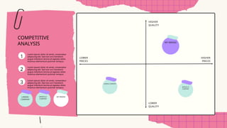 Digital Brainstorming Slides with Examples | PPTX