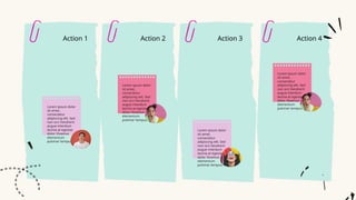 Digital Brainstorming Slides with Examples | PPTX