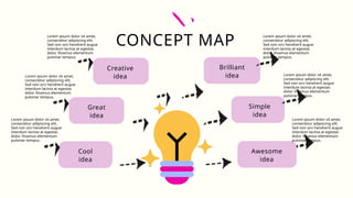 Digital Brainstorming Slides with Examples | PPTX