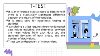 t test in statistics different types of test.pptx