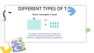 t test in statistics different types of test.pptx