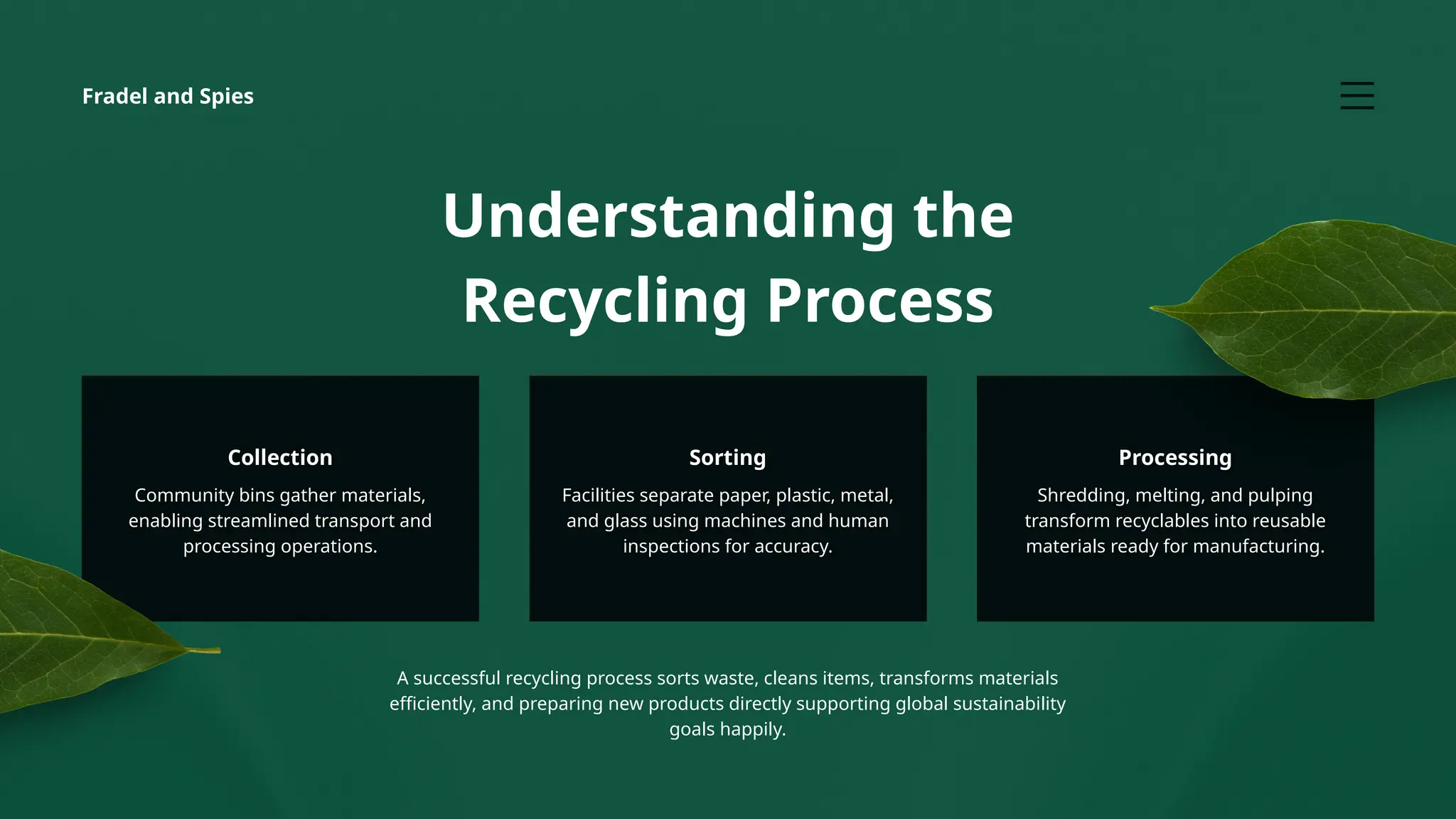 Understanding the
Recycling Process
A successful recycling process sorts waste, cleans items, transforms materials
efficiently, and preparing new products directly supporting global sustainability
goals happily.
Fradel and Spies
Community bins gather materials,
enabling streamlined transport and
processing operations.
Collection
Facilities separate paper, plastic, metal,
and glass using machines and human
inspections for accuracy.
Sorting
Shredding, melting, and pulping
transform recyclables into reusable
materials ready for manufacturing.
Processing
 