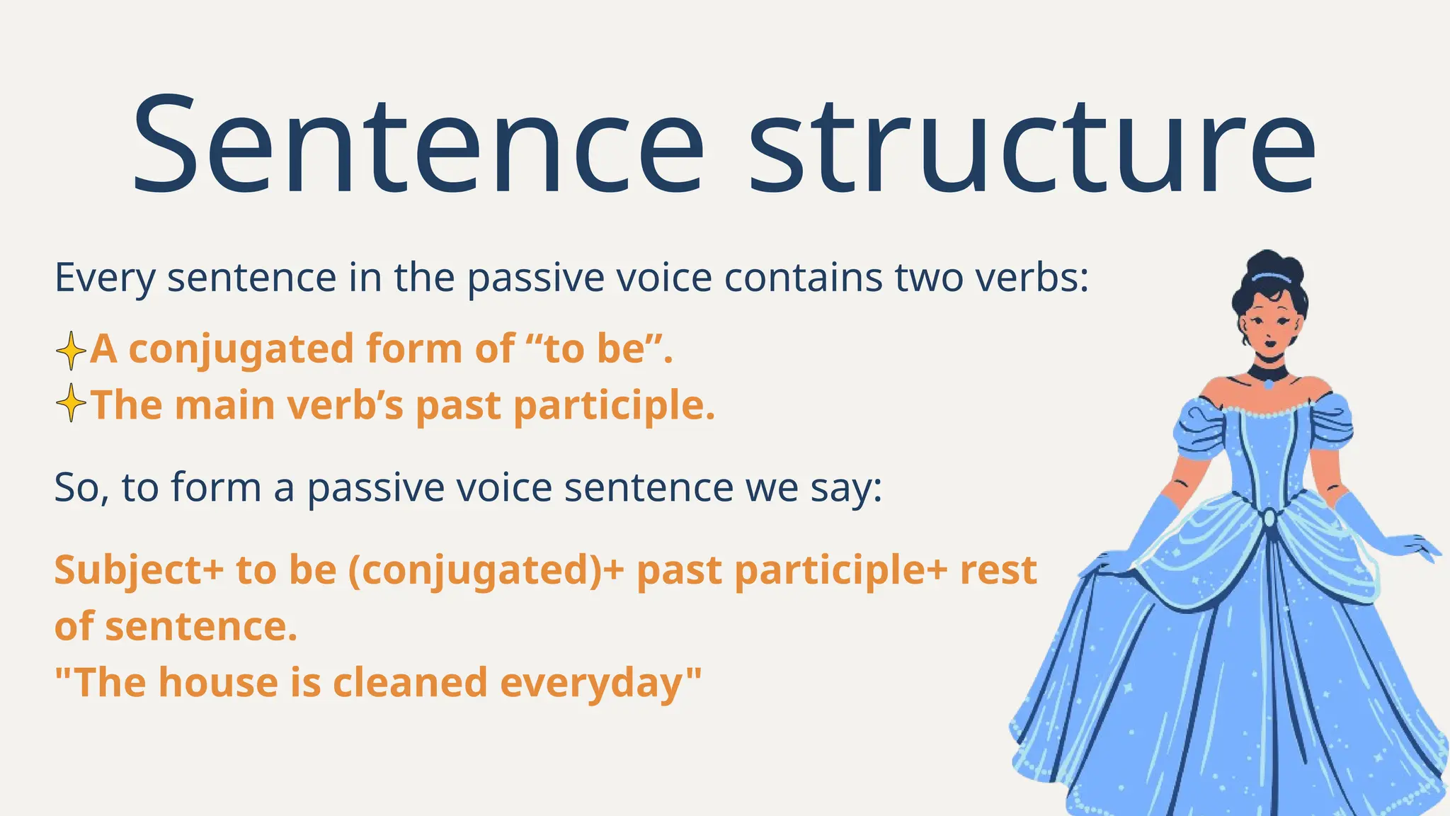 A conjugated form of “to be”.
The main verb’s past participle.
Sentence structure
Every sentence in the passive voice contains two verbs:
Subject+ to be (conjugated)+ past participle+ rest
of sentence.
"The house is cleaned everyday"
So, to form a passive voice sentence we say:
 