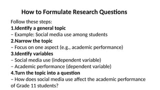 Formulating Research Questions for Grade 11 students | PPTX