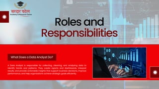 Professional Data Analyst Program – Turning Data into Actionable ...