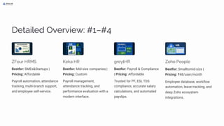 Top 10 HRMS Software in India 2026: Features, Pricing & Payroll ...
