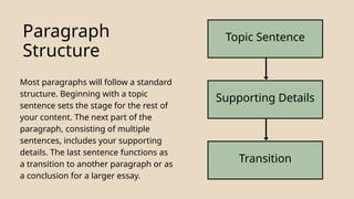 Mastering the Art of Writing Well-Structured Paragraphs for Clear ...