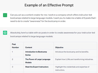 Prompt Engineering | PDF