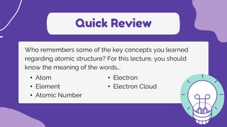 Chemical Bonding Template for free use.pptx