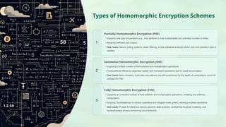 Homomorphic_Encryption_for_secure_design (1).pptx
