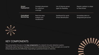 Network intrusion detection system .pptx