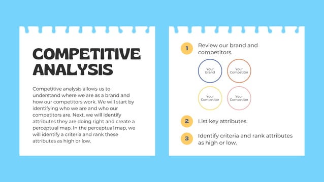 Competitive analysis | PPTX