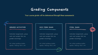 Grade Computation In Mathv Using Components General Mathematics.pptx