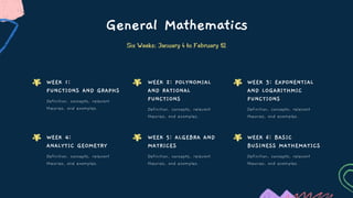 General Mathematics.pptx