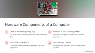 Hardware Components of a Computer
1 Central Processing Unit (CPU)
The brain of the computer, processing instructions and
data.
2 Random Access Memory (RAM)
Temporary storage for actively used data and
programs.
3 Hard Disk Drive (HDD)
Long-term storage for operating system, files, and
applications.
4 Input/Output Devices
Peripherals like keyboard, mouse, monitor, and
speakers.
 