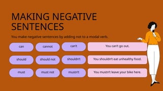 modals powerpoint presentation (2).pptx