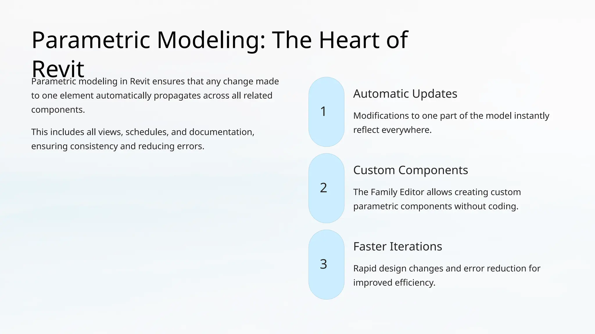 Parametric Modeling: The Heart of
Revit
Parametric modeling in Revit ensures that any change made
to one element automatically propagates across all related
components.
This includes all views, schedules, and documentation,
ensuring consistency and reducing errors.
1
Automatic Updates
Modifications to one part of the model instantly
reflect everywhere.
2
Custom Components
The Family Editor allows creating custom
parametric components without coding.
3
Faster Iterations
Rapid design changes and error reduction for
improved efficiency.
 