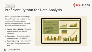 Top Technical Skills for Data Analysts in 2026 | PDF