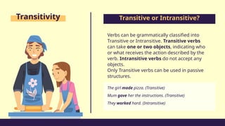 Comprehensive Guide to Active, Passive, and Causative Sentence ...