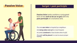 Cast Image Verb Comprehensive Guide to Active, Passive, and Causative Sentence ...