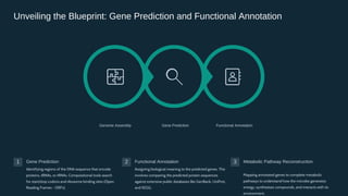 Microbial Genomics and Genetic Manipulation: Whole genome sequencing ...