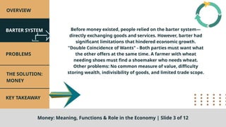 Barter Problem Comprehensive Analysis of Money: Meaning, Functions, and Economic Role ...