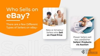 Sell on eBay with Magento