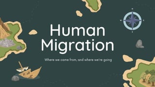 Human
Migration
 