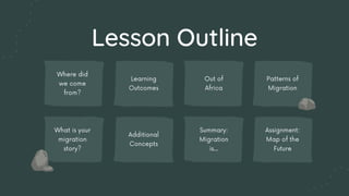 Lesson Outline
 