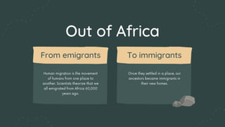 From emigrants To immigrants
Out of Africa
 