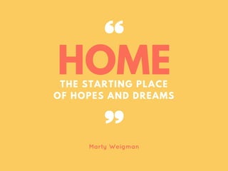HOME
Marty Weigman
THE STARTING PLACE
OF HOPES AND DREAMS
 