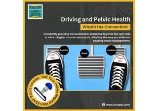 Understanding Lateral Pelvic Tilt: Definitions, Causes, and Solutions