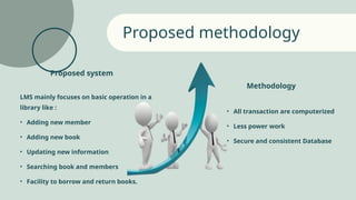 Library Management System (LMS 2018) Basic project with code | PPTX